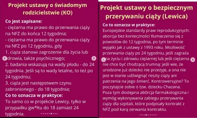 qeti - #aborcja #polityka #polska #neuropa #4konserwy

ja pindole, zabić półroczne dz...