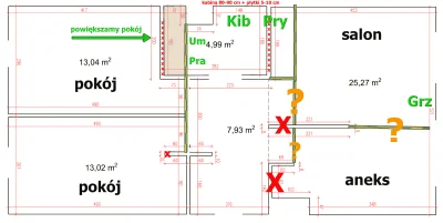 SendMeAnAngel - Ktoś ma podobny układ? Czy moje propozycje przeróbek są sensowne?

X ...