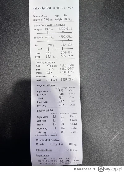 Kasahara - @Kasahara: