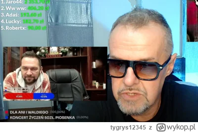 tygrys12345 - #raportzpanstwasrodka Ale jedzie po Frej.erz.e. Szok. Kłamie, pije i ye...