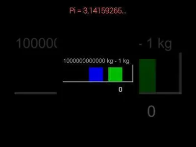 Barte_q - https://www.youtube.com/shorts/GEWeQaICdlM
#fizyka #ciekawostki