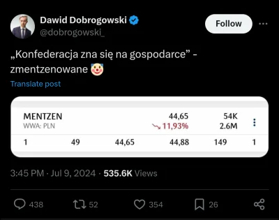 JessePinkman38 - Mentzen wprowadza spółka na NewConnect i pokazuje że można inwestowa...