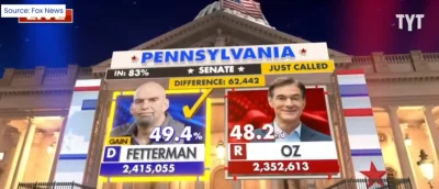 Suszek - Chcialbym tylko przypomnieć ze w 2022 w Pensylwani woleli wybrac faceta po w...