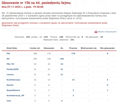 lewoprawo - Parafrazując słowa słynnego polskiego publicysty, Stanisława Michalkiewic...