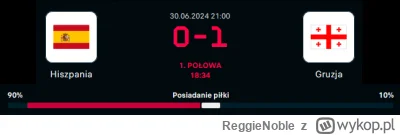 ReggieNoble - XD

#mecz