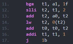 niki_niki - >nie to co porypany x86.

@kwanty: Zobacz jak wygląda ASM dla RISC-V