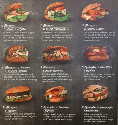 tomwick55 - #jedzenie #jedzzwykopem #ankieta #rozowepaski #przegryw #pytanie #kanapki