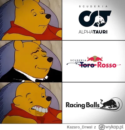 Kazaro_Drwal - #f1 racing balls