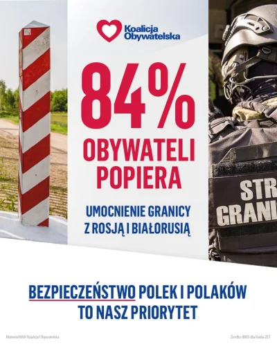 L3stko - Platforma ma swoich wyborców za deb... I słusznie.

#polityka #konfederacja ...