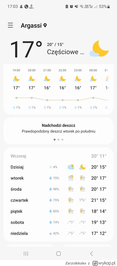 Zarzutkkake - Murki jak tam pogoda u was? Bo u nas jutro i po jutrze ma padać i w ogó...
