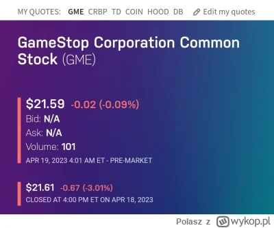 Polasz - Lista obecności premarket
#gme