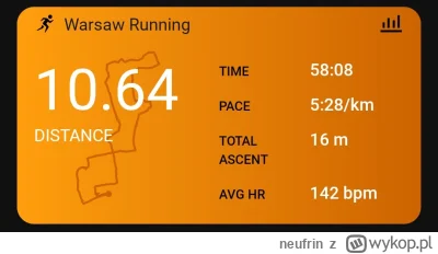 neufrin - 115 053,16 - 10,64 = 115 042,52

Ostatni spokojny bieg przed wakacjami. Gar...