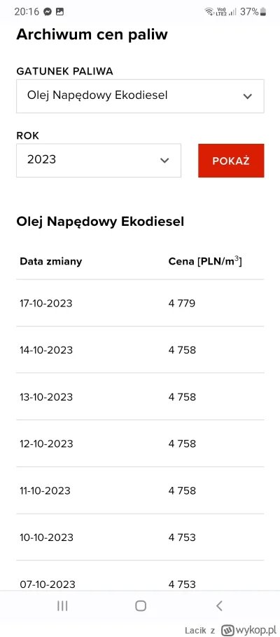 Lacik - Wybory i po wyborach, a zły Tusk już zaczął pompować ceny paliwa i drenować k...