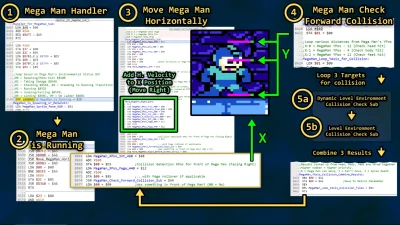 M.....T - Fajny kanał z ciekawostkami programistycznymi gier na NESa

Behind the Code...