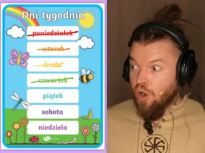 boolProptestingCheatsEnabledtrue - Zaczoł sie weekend a mocnego info od Dziada z Lasu...