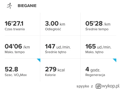 spyyke - 139 605,83 - 3,00 = 139 602,83

Jutro pierwszy w życiu sprawdzian czasowy na...