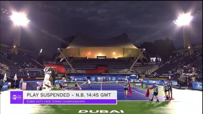 raul7788 - #tenis 

Kabaret XD 
Hajsu od uja a ręcznikami osuszają kort.