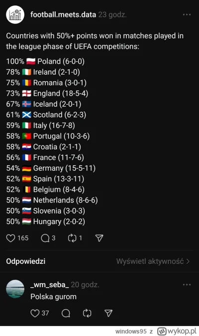 windows95 - #jagiellonia #legia #mecz #ligakonferencji