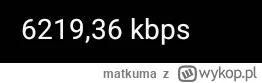 matkuma - #komputery ile to MB ?
#informatyka 
#internet