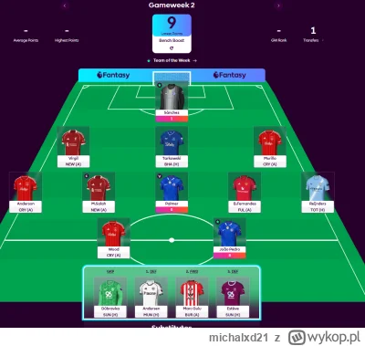 michalxd21 - @rosikk1: Rip dla mnie co 2 godziny przed deadlinem odpalił BB i Palmer ...