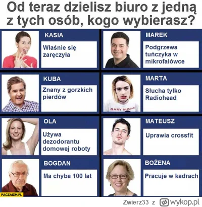 Zwierz33 - #przegryw