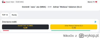 NikoOo - #famemma 
To jest chyba easy win