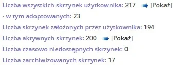 SzycheU - 217 schowanych skrzynek z czego 200 aktywnych. Te zarchiwizowane są z tego ...