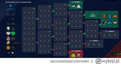 personalspaceinvader - #cs2 #csgo 
Pokażcie swoje pickemy