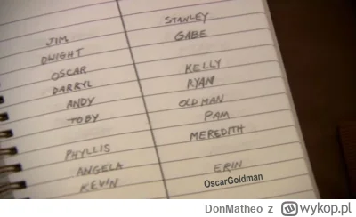 DonMatheo - @OscarGoldman: tyle w temacie