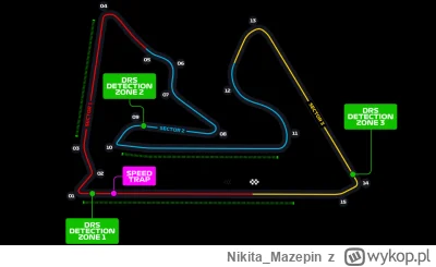 Nikita_Mazepin - No to lecimy z #listaobecnosci z GP Bahrainu 2025!

#f1

SPOILER
