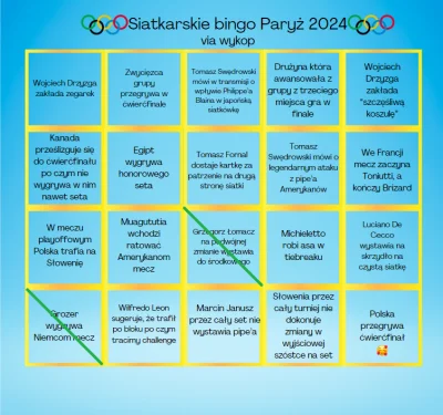 vasos - Aktualizacja bingo siatkarskiego na Igrzyskach. 

SPOILER

#siatkowka #paryz2...