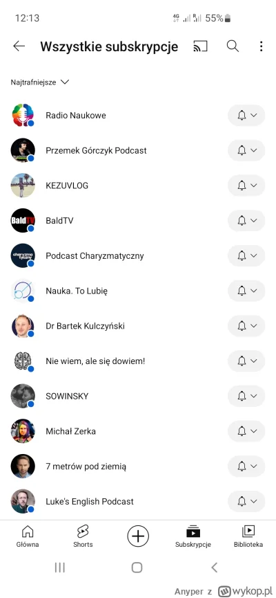 Anyper - @aelfwine  @Maly_Jasio 
Poniżej jeszcze jakieś językowe, naukowe i psycholog...