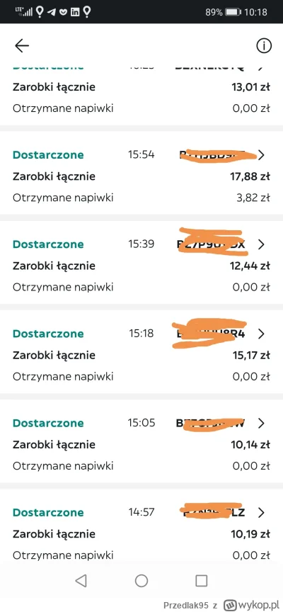 Przedlak95 - @panzmarszrutkiwbiszkeku jak widać można tutaj w peaku zarobiłem ponad 6...