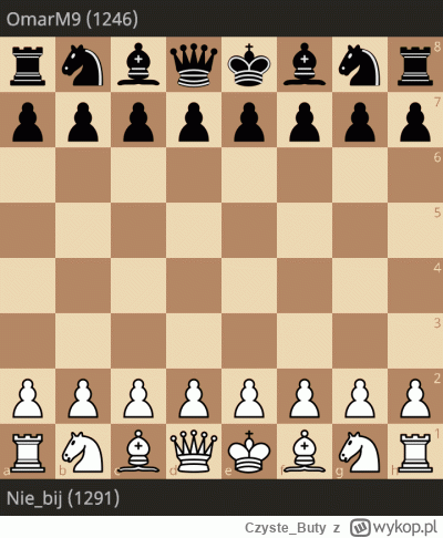 Czyste_Buty - #szachy #szachowepodziemie Grałem beznadziejnie i przez omsknięcie przy...