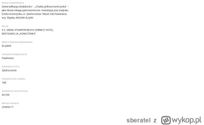 sberatel - Tylko 229k na budowę chatki grillowej. Nie postarali się, nic a nic. 
#kpo