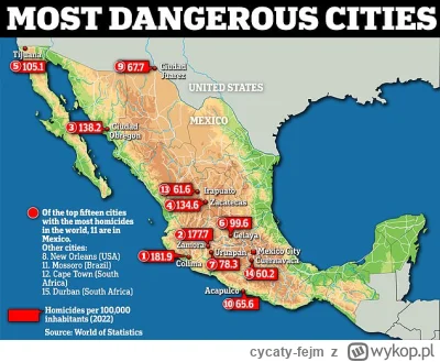 cycaty-fejm - @SzaloneWalizki: Najbardziej niebezpieczne miasta świata ( wykładnią li...