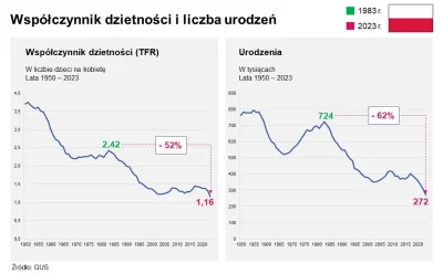 MateuszLakomy - Obiecane przeze mnie AMA wystartowało! Zapraszam do zadawania pytań.
...