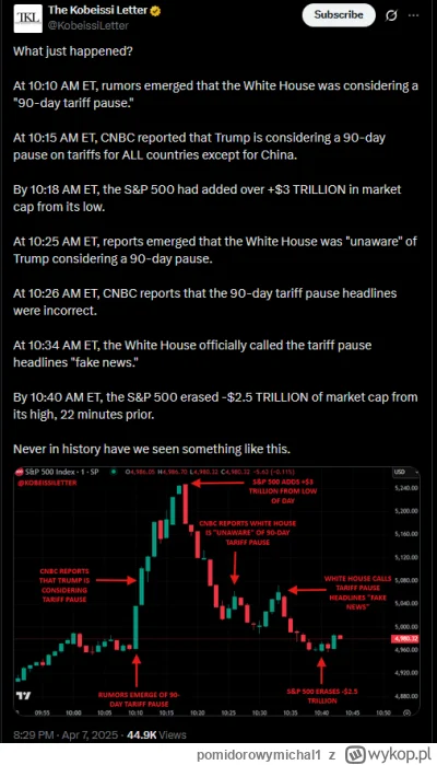 pomidorowymichal1 - @homofobodaktyl_: