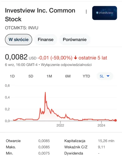 Markowowski - @SloncePeruu: 
 marketing sieciowy jest przyszłością i najlepiej opłaca...