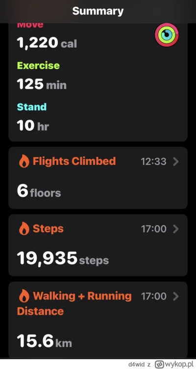 d4wid - #danielmagical murzynski dzisiaj po 50 dostawach #patostreamy