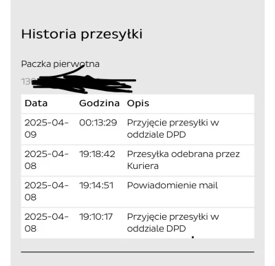 Shoujiki - Czy jest szansa że to dzisiaj dojdzie do 18, czy lipa? #dpd