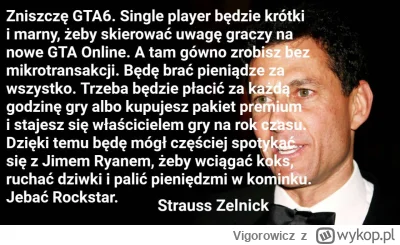 Vigorowicz - #gry #ps5