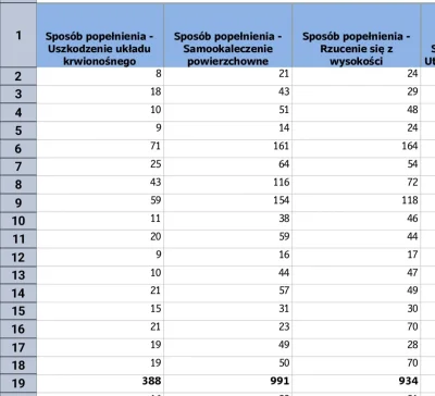 derigen90 - @Kabutops: ależ oczywiście. 
Bardzo często wybierana metoda - po powiesze...