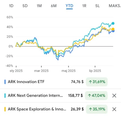 kokot1 - @makler___gieldowy: