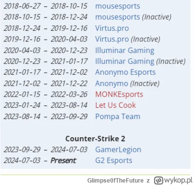 Glimpse0fTheFuture - Niezrozumiałym jest dla mnie fakt, że takiej klasy zawodnik jak ...