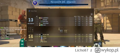 Licho87 - #csgo Co się #!$%@? aktualnie na premier ( ͡º ͜ʖ͡º)
Jednego wyrzuca już na ...