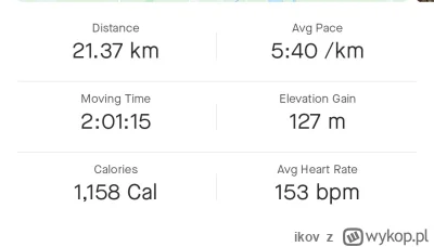 ikov - 119 187,85 - 21,37 = 119 166,48

Nie mogłem pojeździć na rowerze, to przynajmn...