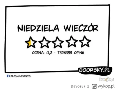 Davos87 - @neib1: @Ultimator @KurtGodel ehh, cumple...