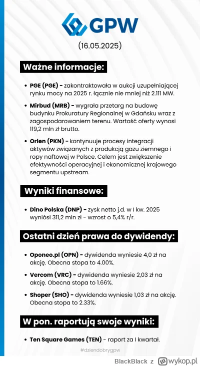 BlackBlack - Dzień dobry, zapraszam na poranny brief dla GPW.

Jeśli chcesz dostawać ...