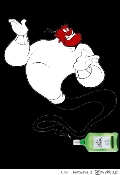 Chilli_Heatwave - #raportzpanstwasrodka 
1045